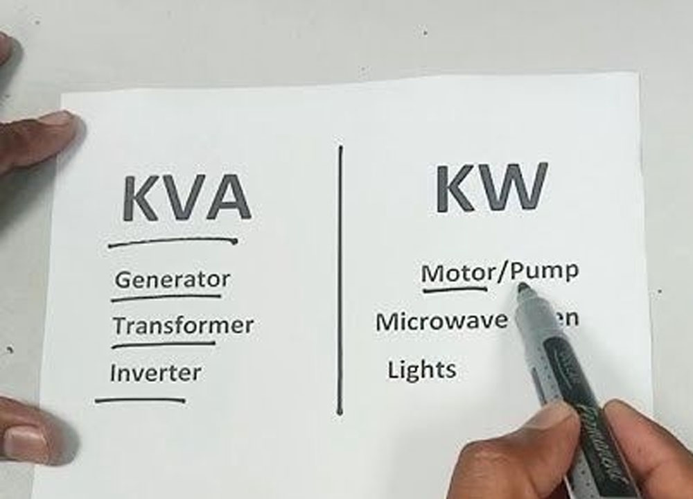 Różnica między kW a kVA